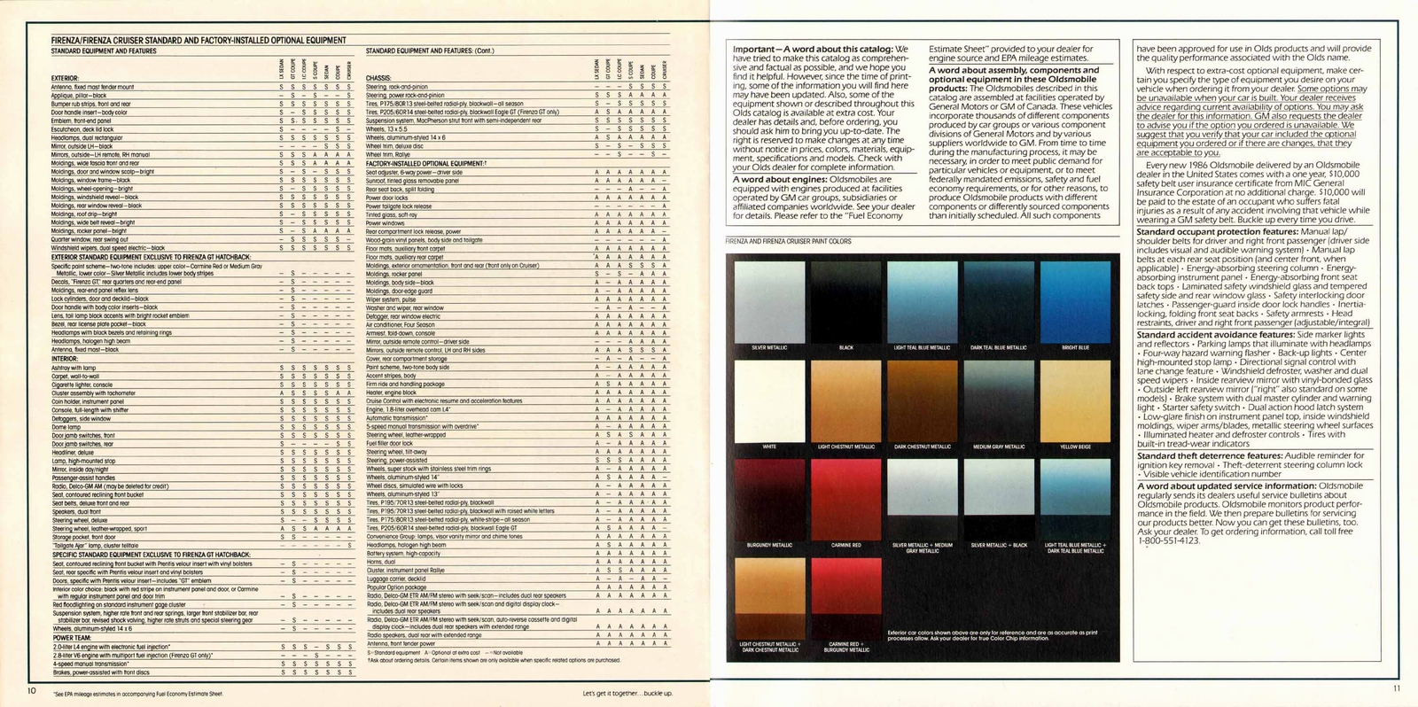 n_1986 Oldsmobile Firenza-10-11.jpg